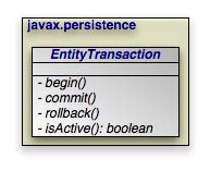 Read Online Apache Openjpa User Guide 