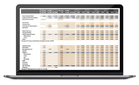 Apartment Complex Analysis Excel