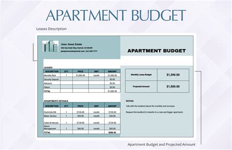Apartment Complex Budget Template