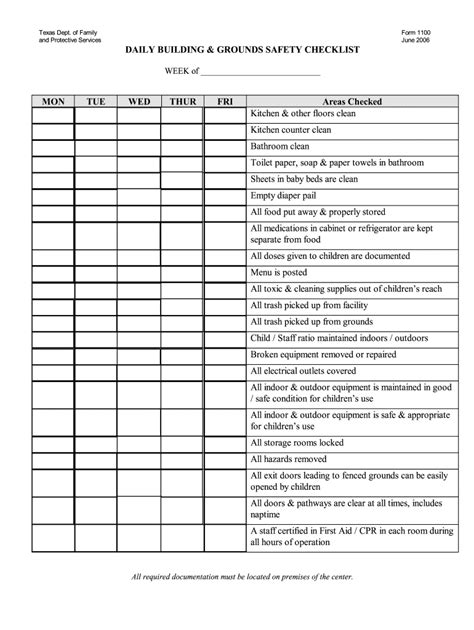 Apartment Groundskeeper Checklist