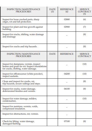 apartment maintenance inventory checklist