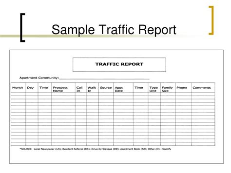 Apartment Traffic Log