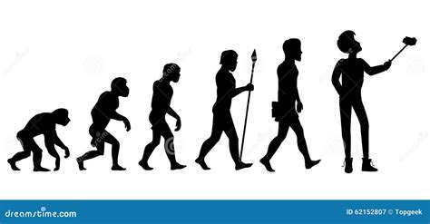 Ape To Man Evolution Picture