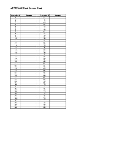 Apeh 3 0 Answer Sheet Level 3 A P Silooo
