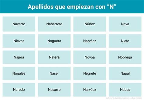 Apellido Con N
