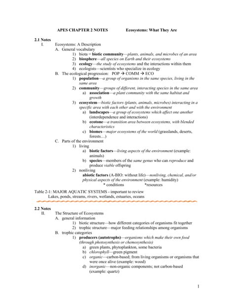 Apes Chapter 2 Notes Ecosystems What They Are 2 1 Notes
