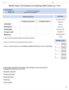 Read Apes Multiple Choice Answers Friedland Ch 11 