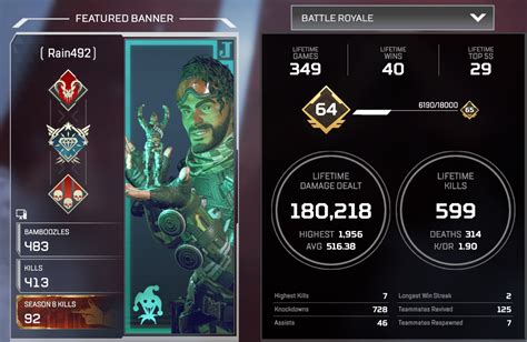 apex legends Sayfa 2 Technopat Sosyal. 
