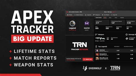 PSNProfiles • PSN Trophy Tracking, Stats, Guides & Leaderboards