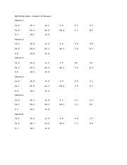 Download Apex Innovations Nih Stroke Scale Answers Test A 
