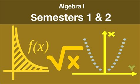 Read Online Apex Quiz Answers Algebra 1 Core 