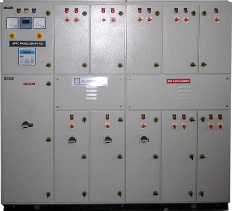 Apfc Panel Full Form