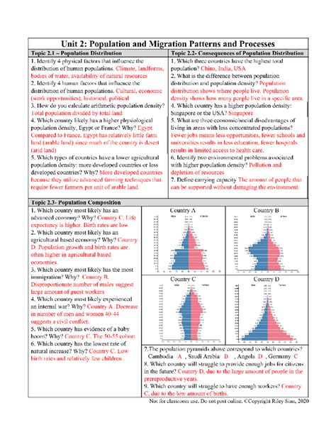 Aphg Unit 2 Population And Migration Question Bank 1