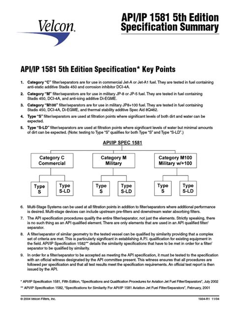Api 1581 5th Edition 3 Years