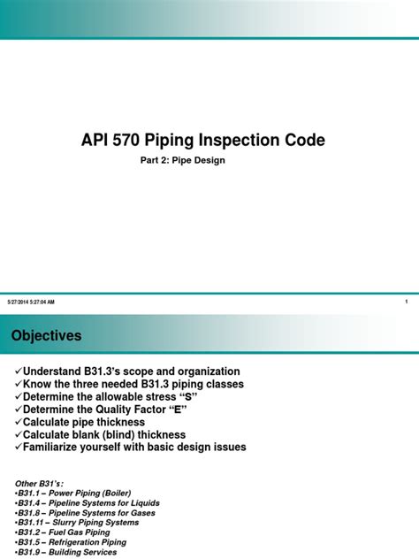 Api 570 Code