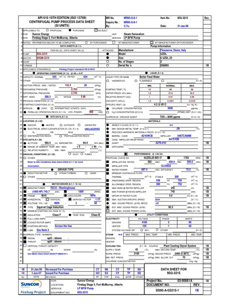 Api 610 10th Edition Iso 13709 Cpi Technology