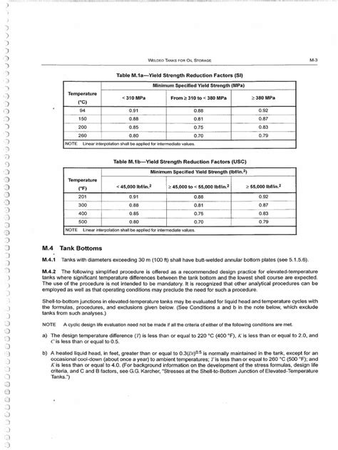 Api 650 9th Edition