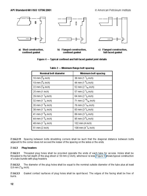 Api 661 6th Iso 13706 Second Summary Of Changes