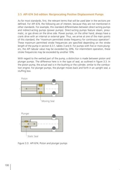 Api 674 3rd Edition Bandupore