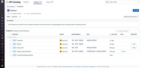Api Catalog Datadog