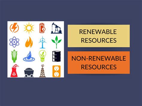 Api Energy Resources Renewable And Nonrenewable Resources Answer Key - Renewable And Nonrenewable Resources Answer Key