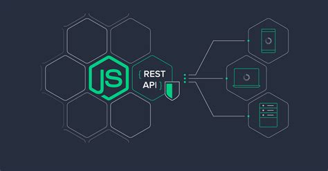 api rest node js mysql