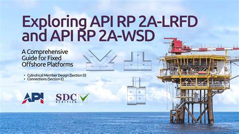 api rp 2a lrfd