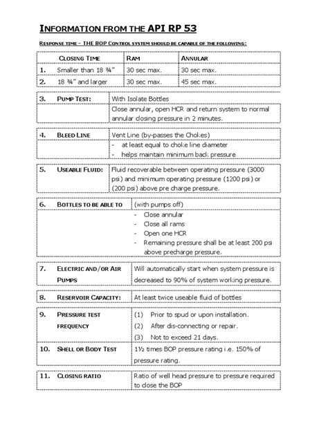 Api Rp 53