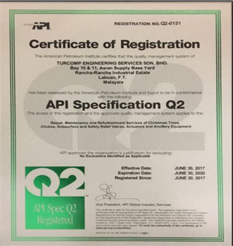 Api Spec Q2 Fundamentals