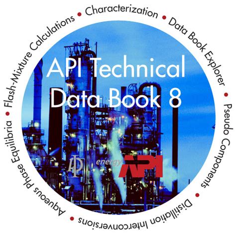 Api Technical Data Book 4