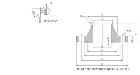Api Weld Manual