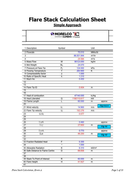 Download Api Rp 521 Flare Kalq12 