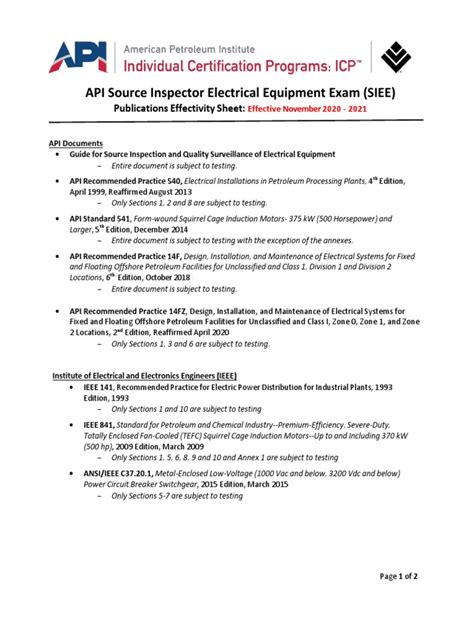 Read Online Api Source Inspector Electrical Equipment Exam 
