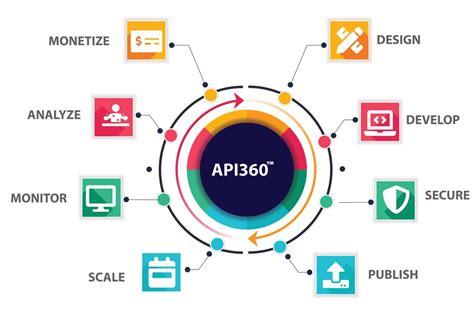 api360 model | Api360 Model Jebo FHSmall Air Mancur Kembang