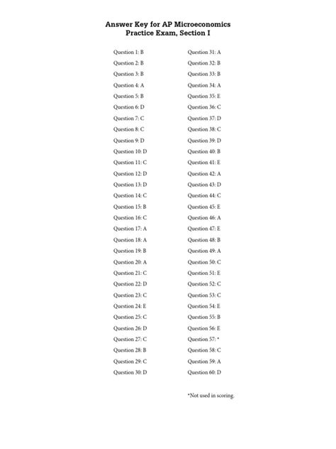 aplia microeconomics exam answer key