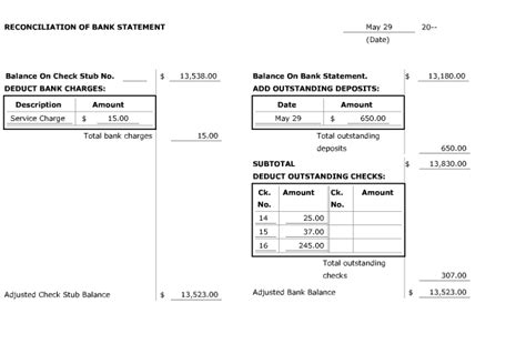 Read Online Aplia Accounting Test Answers 