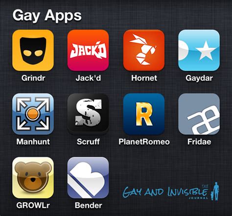 aplicaciones de gays