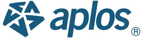 Aplos Software Login