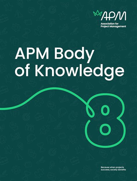 Apm Body Of Knowledge