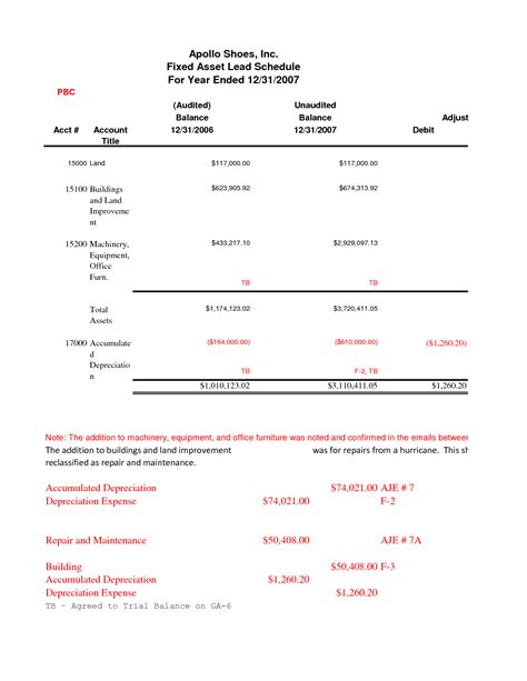 Download Apollo Shoes Case Assignment Solution 