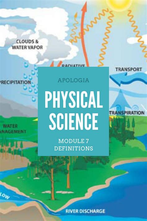 Apologia Physical Science And A 5th Grader Our Apologia Physical Science Lesson Plans - Apologia Physical Science Lesson Plans