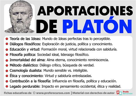 Aportaciones De Platon