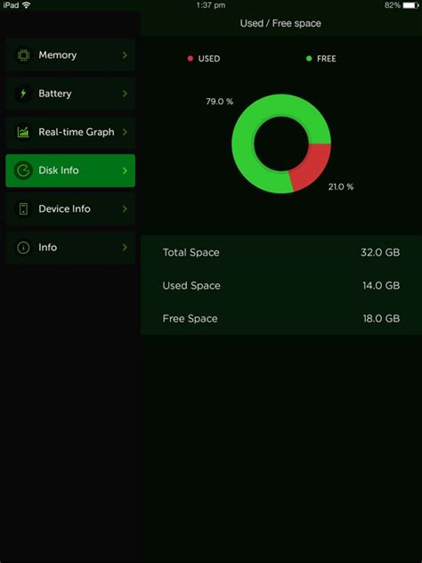 app for monitoring ipad activity monitor