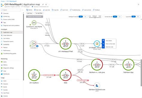 App Insights For Local Server
