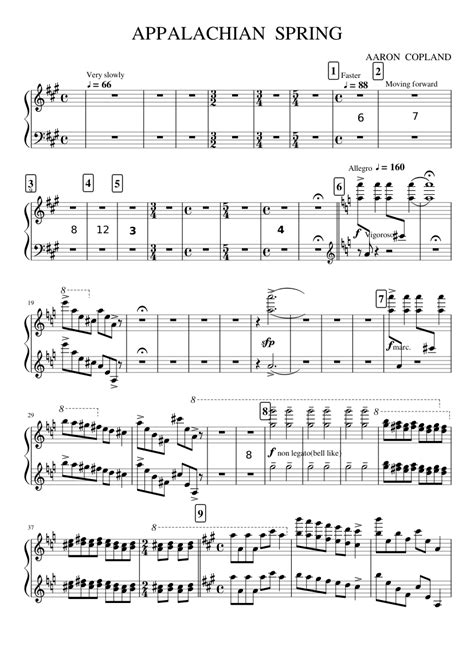 Appalachian Spring Score