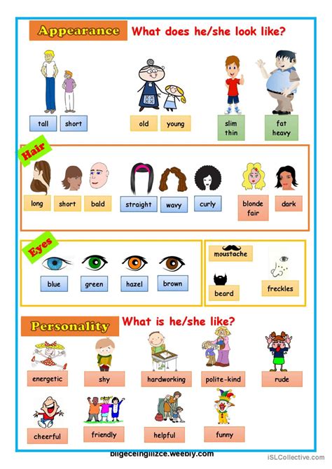 Appearance And Personality