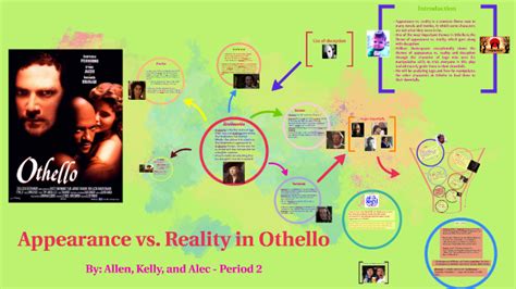 Appearance Vs Reality Othello