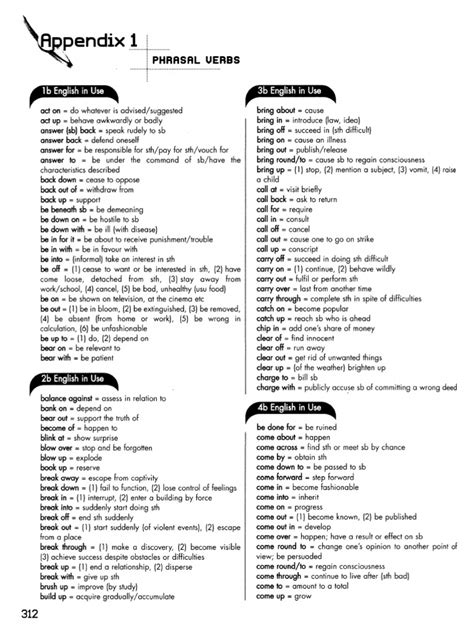 Appendix 1 Phrasal Verbs Azargrammar