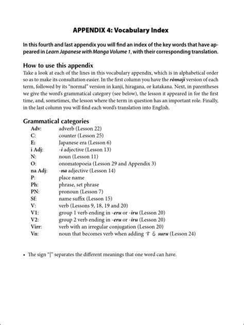 Appendix 4 Index Of Those Making Representations