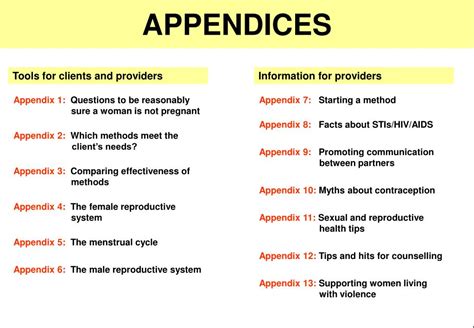 appendix biography definition